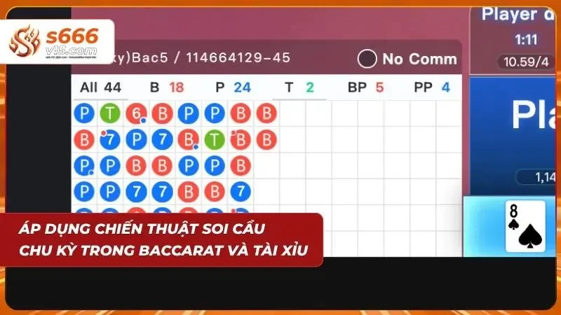 Casino S666 – Sòng Bài Trực Tuyến Đẳng Cấp Quốc Tế 2026 6 Biểu đồ thống kê hỗ trợ phân tích xu hướng kết quả trò chơi