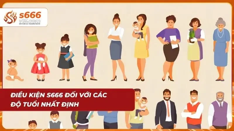 Độ tuổi đăng ký phải đạt từ 18 tuổi trở lên