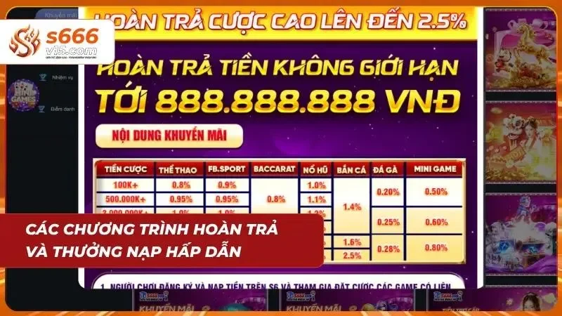 Tổng hợp ưu đãi hoàn trả và thưởng nạp nổi bật