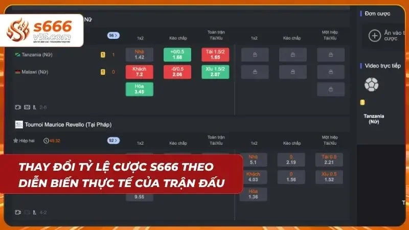 Biểu đồ tỷ lệ cược biến động theo diễn biến trận đấu