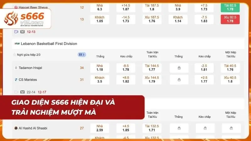 Thể Thao S666 – Cá Cược Bóng Đá Và Thể Thao Hấp Dẫn 2026 6 Giao diện trực quan hoạt động ổn định trên nhiều thiết bị