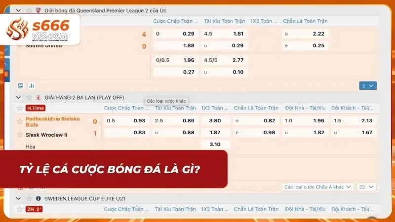 Bảng kèo nhà cái hiển thị trực quan các thông số phân tích thực lực giữa hai đội bóng