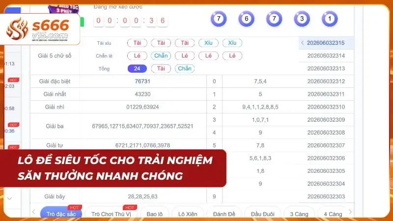 Xổ Số S666 – Cá Cược Lô Đề Và XSMB 2026 Uy Tín Mỗi Ngày 2 Minh họa kết quả quay số nhanh với nhiều cơ hội thưởng